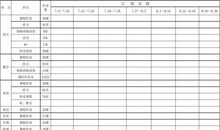 暑假计划书格式