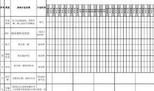 2010年暑假学习计划书