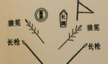 战武门（一）_2000字