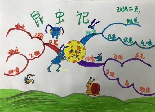 “好例子”狗狗是一个小五级_200字