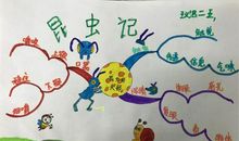 “好榜样”古田一小五二班_200字