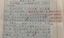 五年级上册我的心爱之物