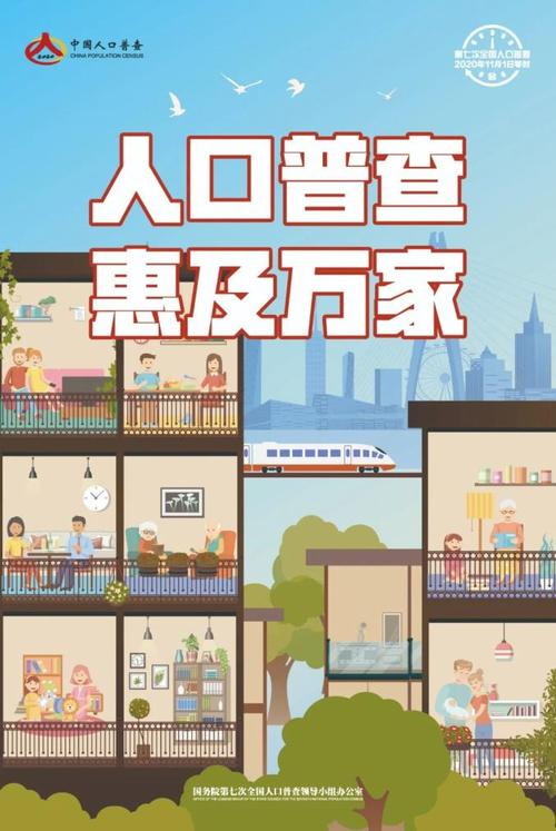 人口普查在我眼中