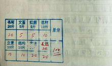 变形记作文变成猫头鹰