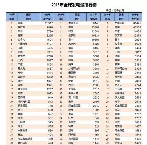 现场，我的祖国