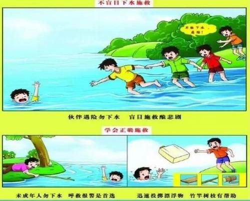 防洪非常重要