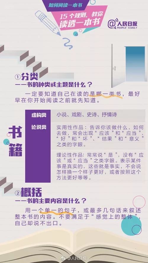 一本你不懂的书_650字