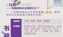 一本读不懂的书_650字