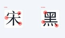 斩情丝 第五章_1200字