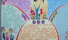 愚人节黑板报——玩笑节_20字