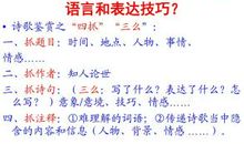 [原创达人]诗三首_350字