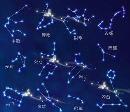 [十二个星座]星座的神秘_550字