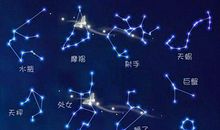 [十二星座]星座的奥妙_550字