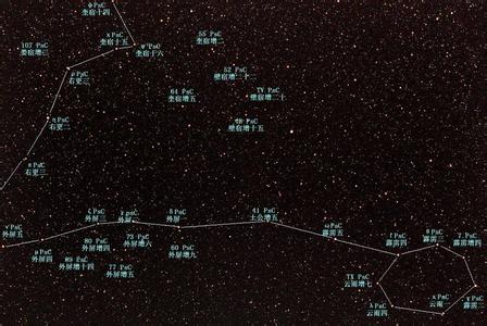 [十二个星座]神秘星座_550字