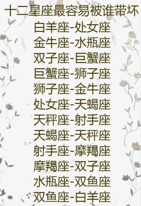 [十二个星座]十二个星座_750字