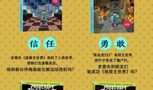 MINECRAFT历险记 （1:初遇险境）_150字
