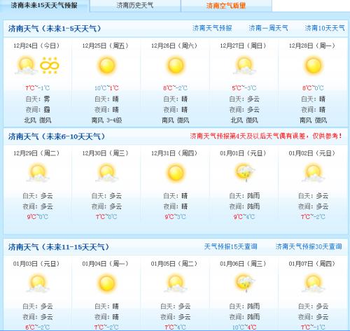 [日常天气]我的家人12月_800字