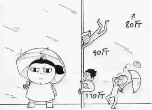 [日常天气]北方雪_800字