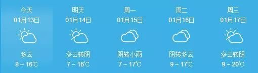 [日常天气]天气“有常识”_800字