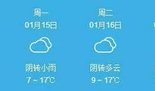 【每日天气】“按常理出牌”的天气_800字