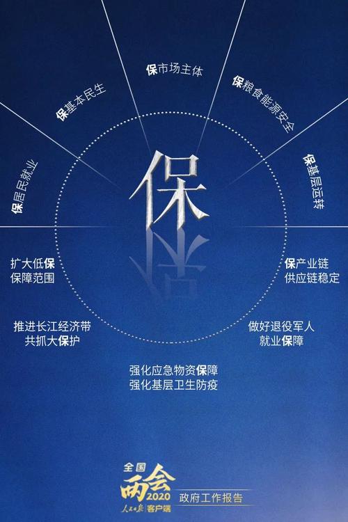 阅读_1500字
