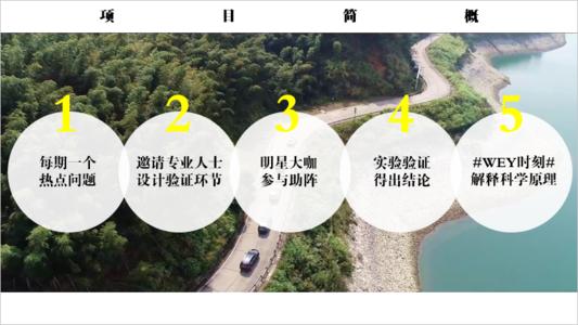 [原始达人]科学实验_ 400字