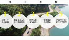 [原创达人] 科学实验_400字