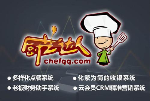 我是北方的城市。