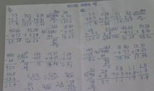 期中考试考后感_750字