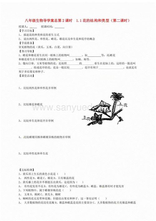 散文阅读四个要求