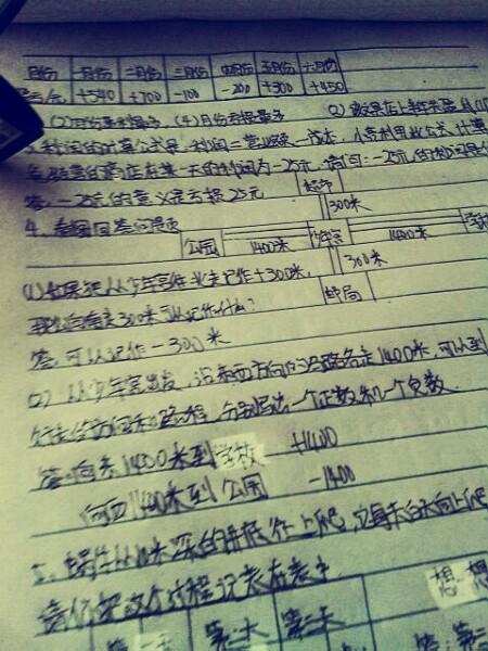 我的六年级_900字