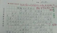 一年级想象作文：中国人素质高吗？_1000字