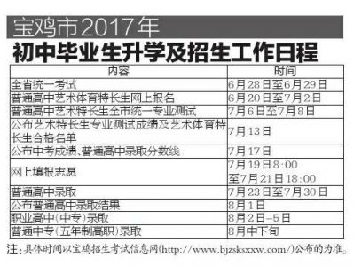 2006年，考试充满了作文：阅读让我开心_650字