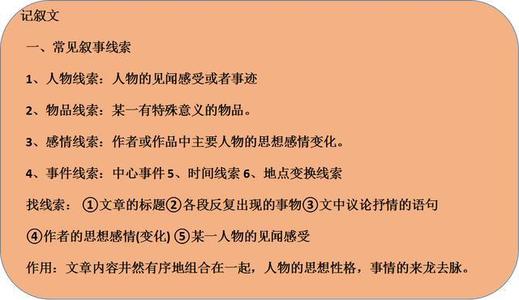 [叙述阅读]表示权利_900字