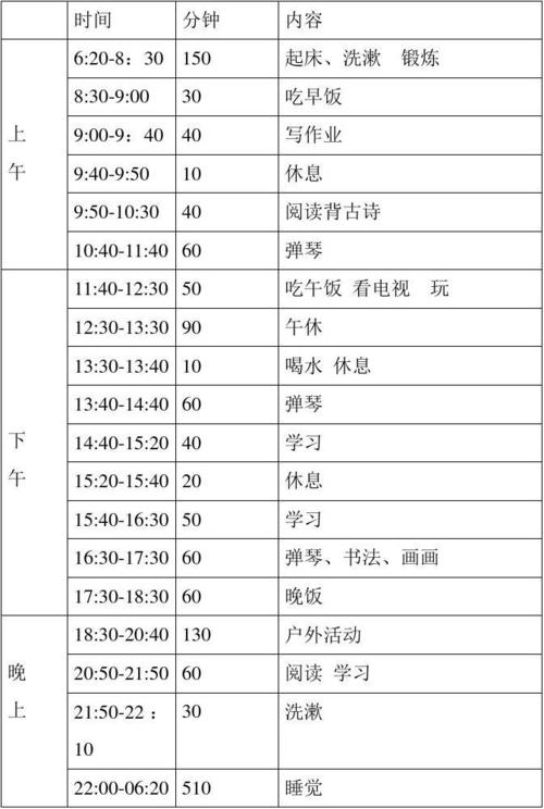 小学2016年暑期度假学生活动计划