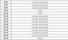 2016年教师暑假培训工作计划