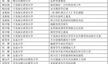 班主任暑假研修计划（三）