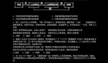 高二暑假物理学习计划（二）