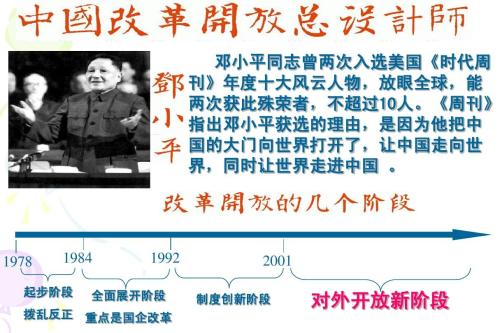 积极参加竞争_900字