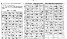 2010年云南昆明中考作文题目：属于自己的天空