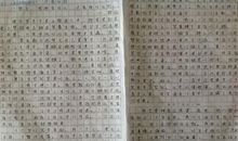 话题作文素材(六)