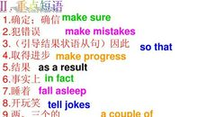 五年级英语作文：My new teacher_200字