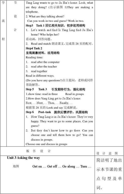 五年级英语作文：询问Way_400 Word