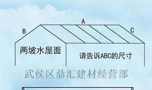 木桥中间的争吵声_150字