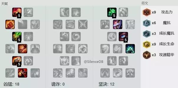 杀死上帝事件反击_2000字