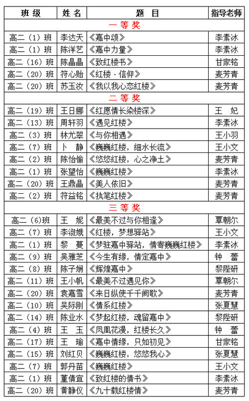 庆祝作品_1000字