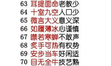 媒体中误用频率较高的成语