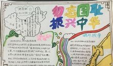 祖国在我心中—勿忘国耻振兴中华_750字