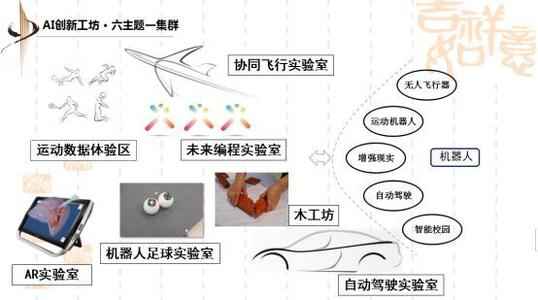 我的梦想？中国梦想“ - 技术帮助，质量强大的国家_3000字