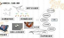 我的梦?中国梦”——科技助力，质量强国_3000字